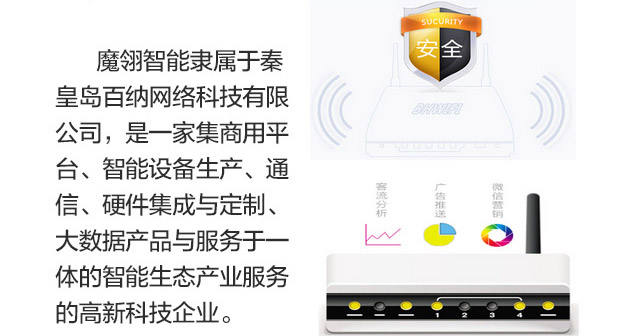 魔翎智能无线官网